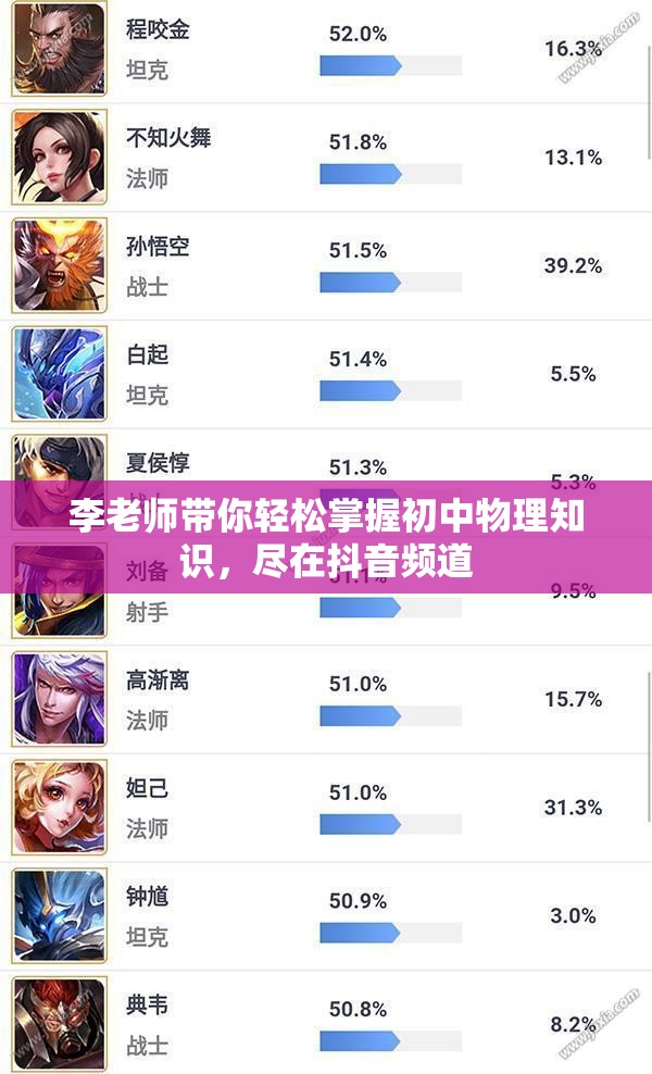 李老师带你轻松掌握初中物理知识，尽在抖音频道