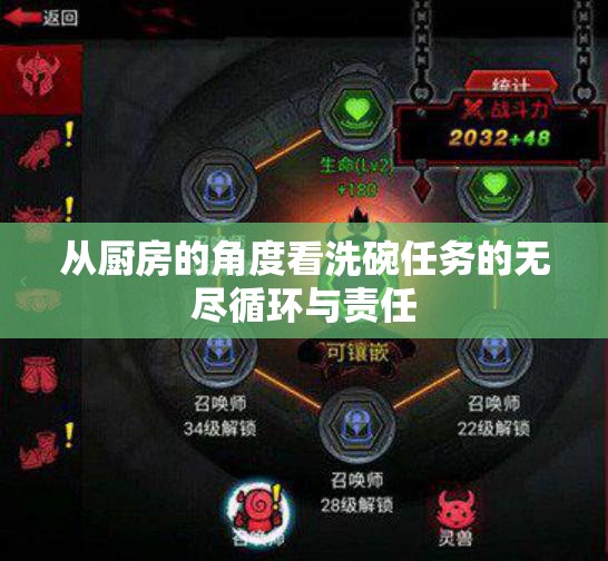从厨房的角度看洗碗任务的无尽循环与责任