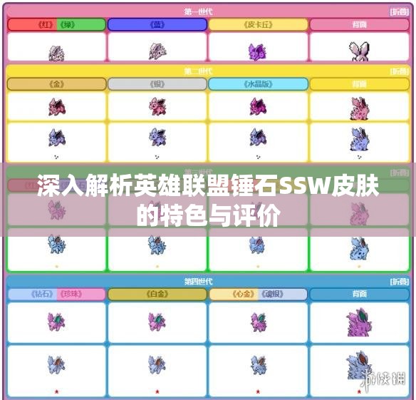 深入解析英雄联盟锤石SSW皮肤的特色与评价