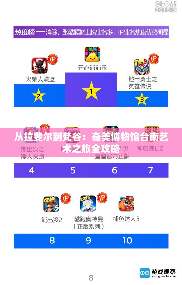 从拉斐尔到梵谷：奇美博物馆台南艺术之旅全攻略